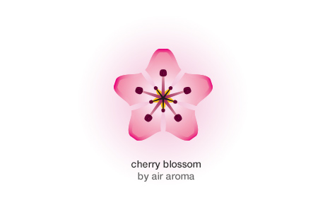 Spring Scents! Floral blossom fragrances for your home